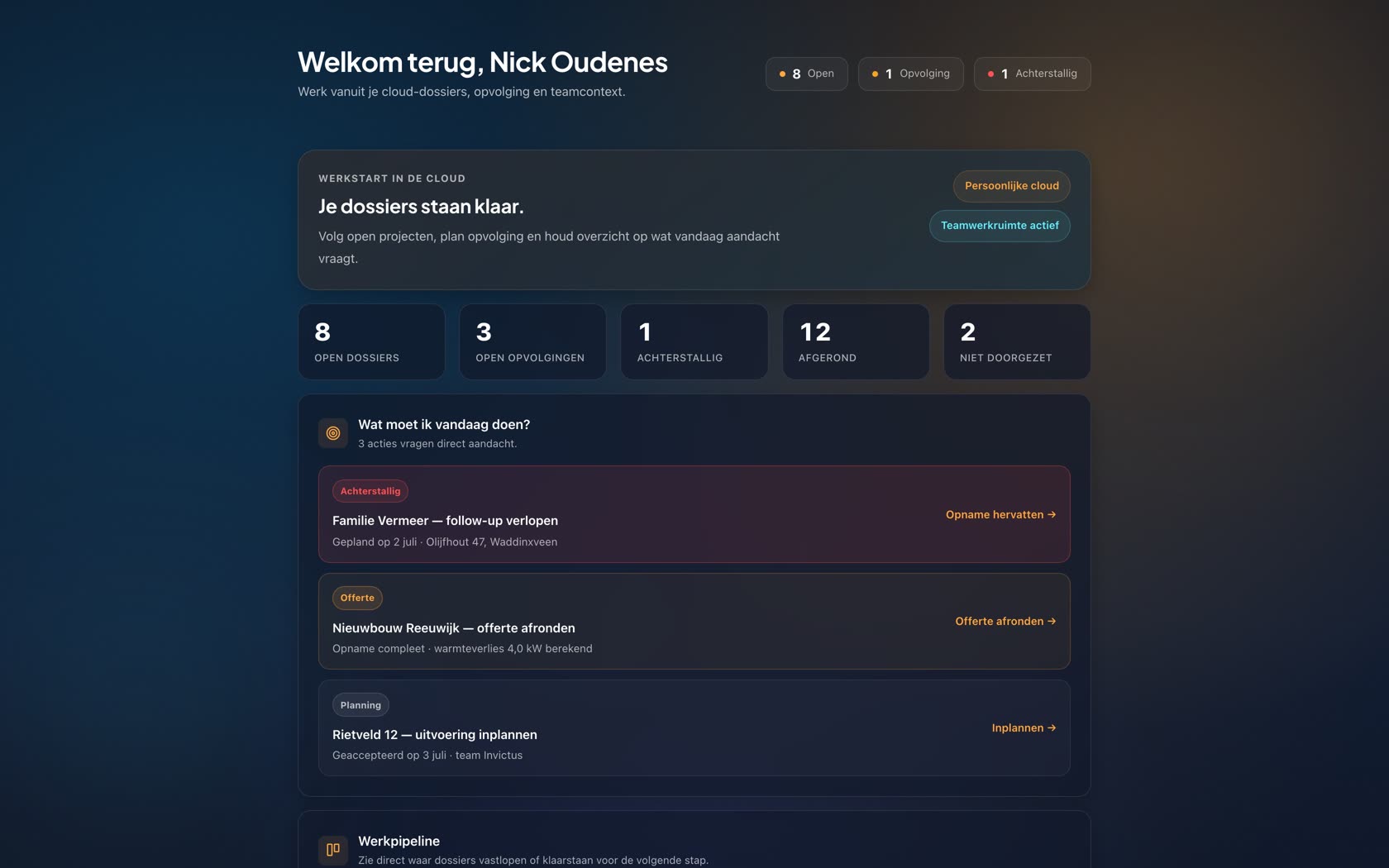 Webportaal met open dossiers en opvolging